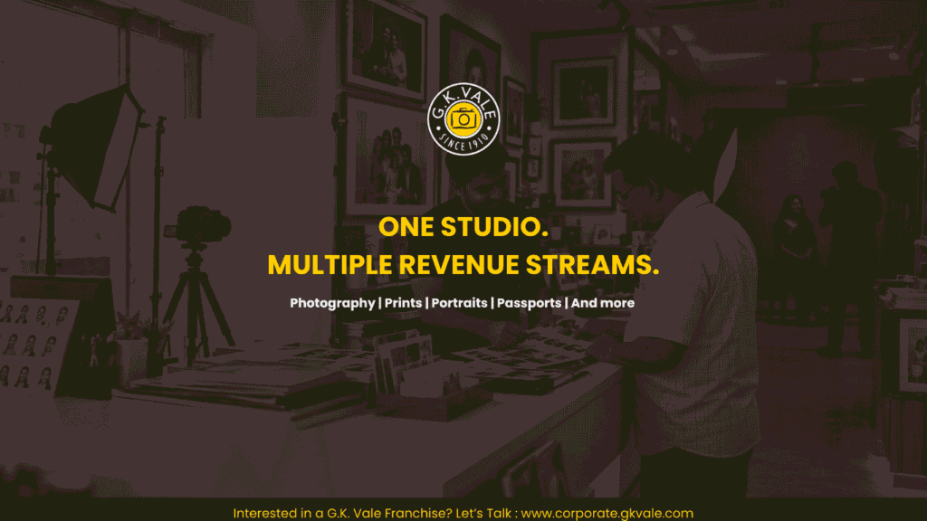 G.K. Vale photo studio showcasing multiple revenue streams including photography, prints, portraits and passport photography.
